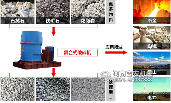 風(fēng)化石制砂機(jī)